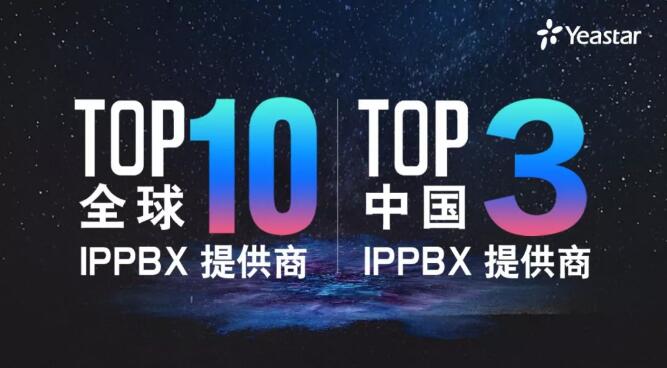 朗视跻身全球SME IPPBX市场前十行列，位居国内第三！