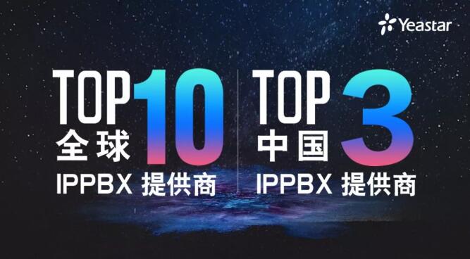 朗视跻身全球SME IPPBX市场前十行列，位居国内第三！