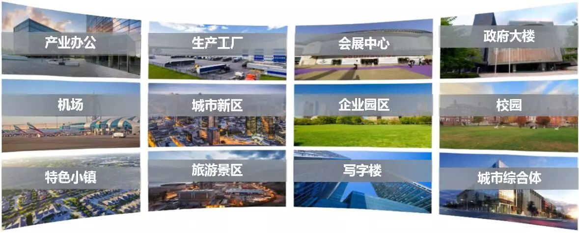 园区电话系统解决方案